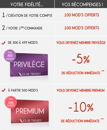 Club Trendy : votre fid�lit�, vos r�compenses